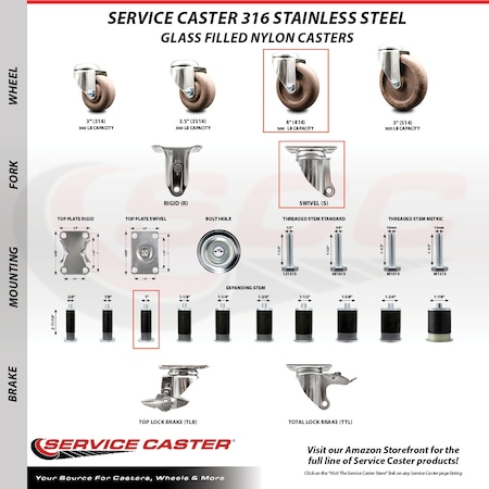 Service Caster 4 Inch 316SS High Temp Glass Filled Nylon 1 Inch Stem Caster Brake SCC, 2PK SCC-SS316EX20S414-GFNSHT-2-TLB-2-1